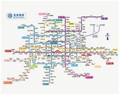 北京地铁路网介绍